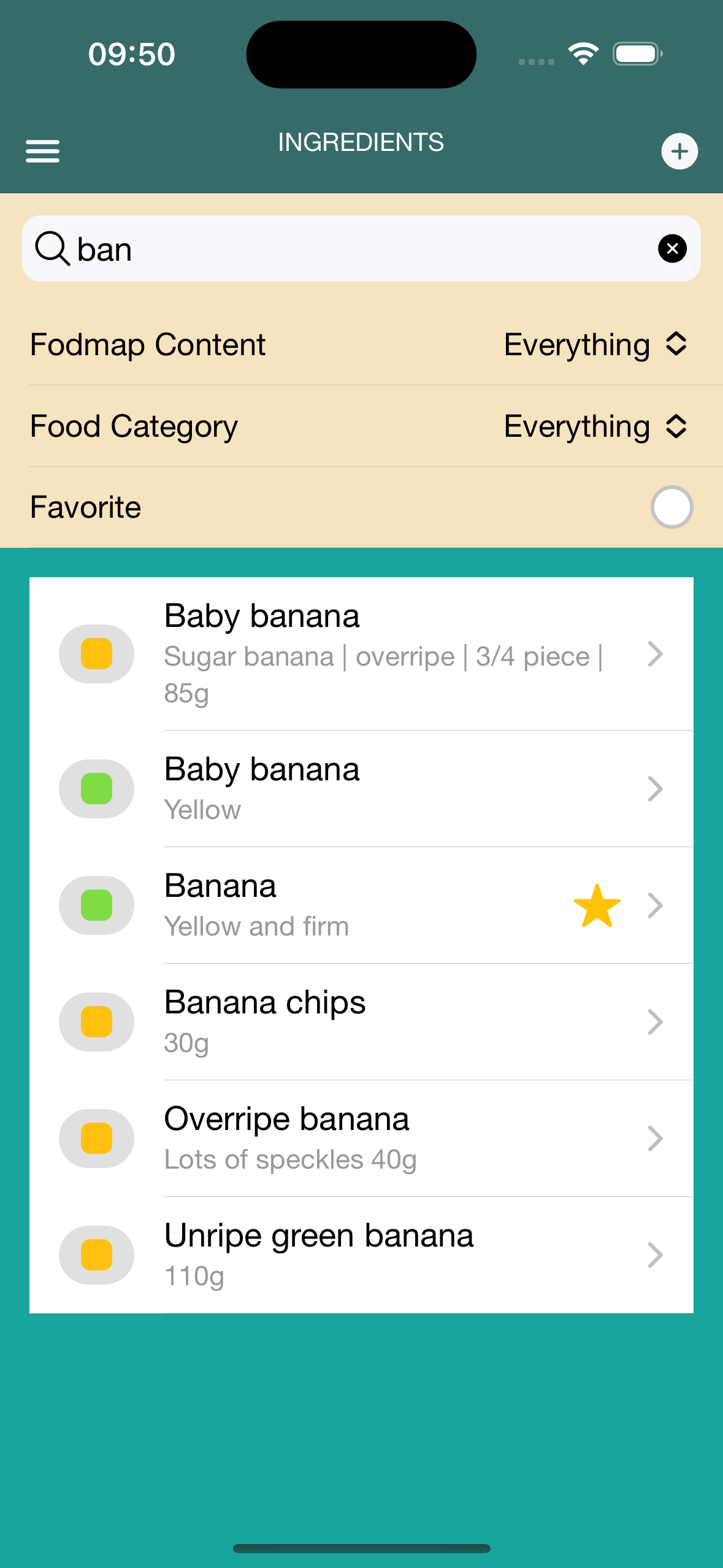 Fodmap app